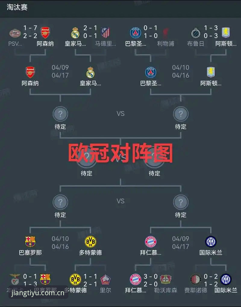 欧联杯决赛完整复盘指南：维拉3-0弗赖堡夺冠全解读