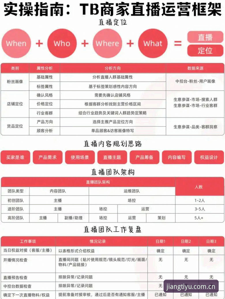 5个实用经验！大江体育赛事分析深度攻略，老用户教你玩转赛事直播